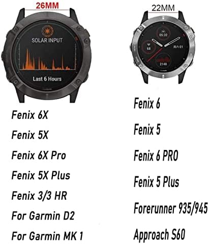KAPPDE 26 22mm Szilikon gyorskioldó Watchband Szíj, A Garmin Fenix 6X 6 6 Pro 5X 5 Plusz 3HR Enduro Smartwatch Easyfit Csuklópántot