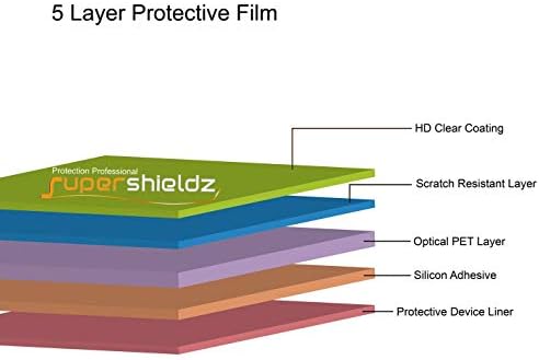 (3 Csomag) Supershieldz Célja az Aon Tabletta Pro 8 hüvelykes Képernyő Védő, Nagy Felbontású Clear Pajzs (PET)