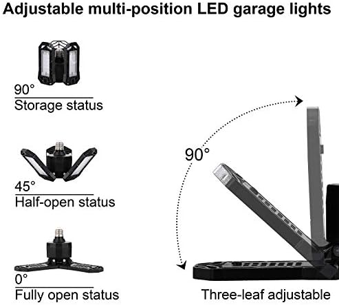 Garázs Világítás Mennyezeti, Deformálódó Garázs LED Izzó Lámpa 40W 6000 Lumen E26, 3 Állítható LED Panelek 270° Garázs, Raktár,