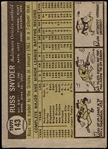 1961 Topps 143 Russ Snyder Kansas City Atlétika (Baseball Kártya) JÓ Atlétika