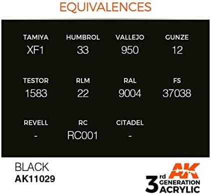 AK-Interaktív Fekete (17ml)