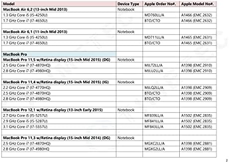 Timetec 256 gb-os MAC SSD NVMe PCIe Gen3x4 3D TLC NAND Olvastam, hogy 1,950 MB/s-Kompatibilis Apple MacBook Air (2013-2015,