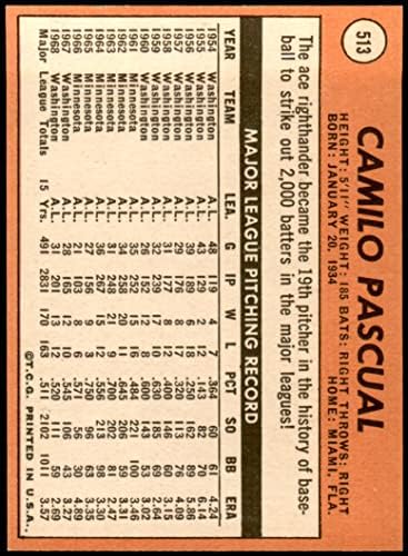 1969 Topps 513 Camilo Pascual Washington Senators (Baseball Kártya) NM+ Szenátorok