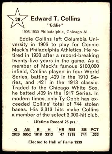 1961 Arany Nyomja meg a 28 Eddie Collins Kansas City Atlétika (Baseball Kártya) VG/EX Atlétika