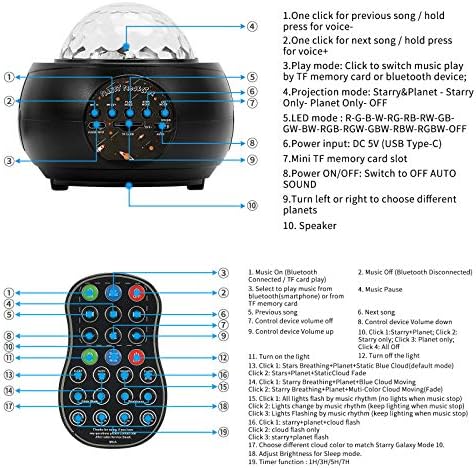 Galaxy Projektor,Éjszakai Fények Projektor Nappali Mennyezeti Projektor, Bluetooth zenelejátszó Mutiple Naprendszer Projektor