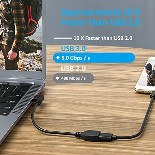 GELRHONR Jobb Bal Szög USB 3.0 Kábelt is,a superspeed 90 Fokos USB3.0 Egy Férfi-Női Szuper Gyors 5Gbps Adat Kábel Laptop-TV-USB-Egér